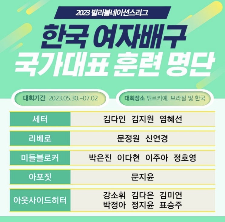  뉴페이스 대거 합류! 2023 VNL 세자르호 명단 발표