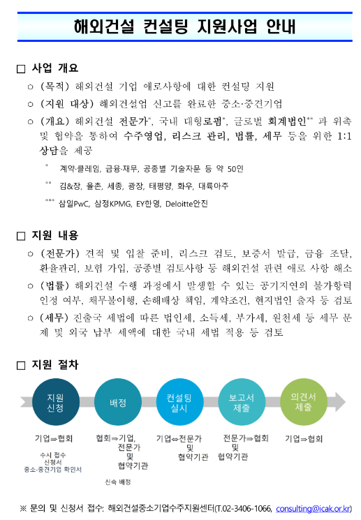 2023년 해외건설 통합 컨설팅 지원사업 시행 공고