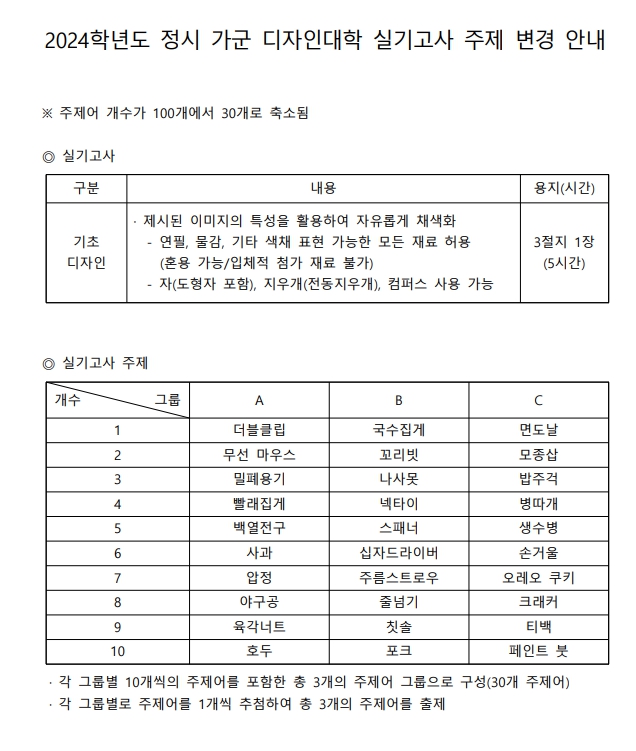  2024학년도 한양대 에리카 실기 주제발표/강릉미술학원/강릉 미대입시