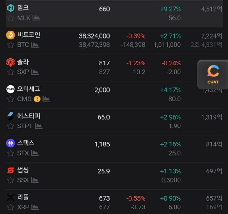 간만에 역프 기회_(BTC 매수각?!)