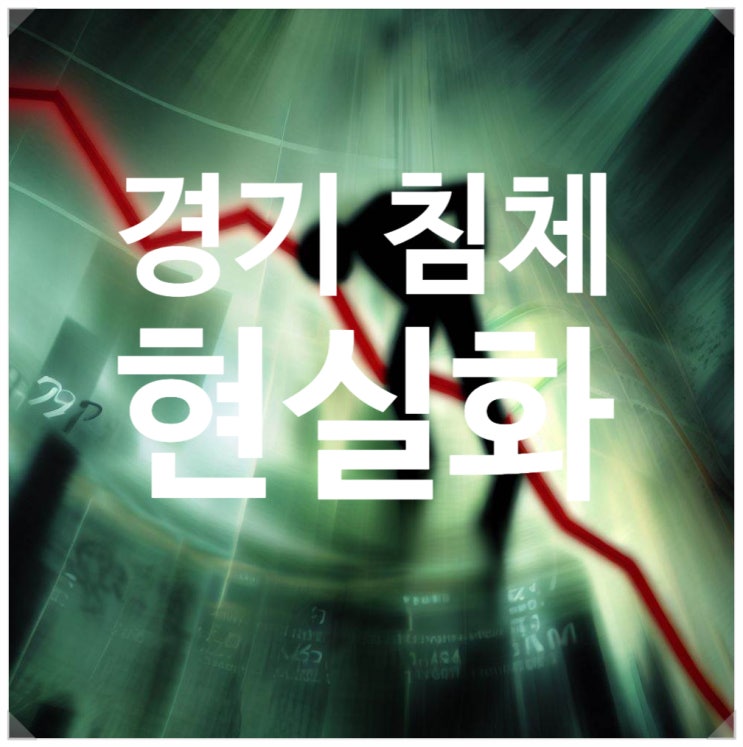  경기 침체 현실화, 금값 급등과 기술주 급등세