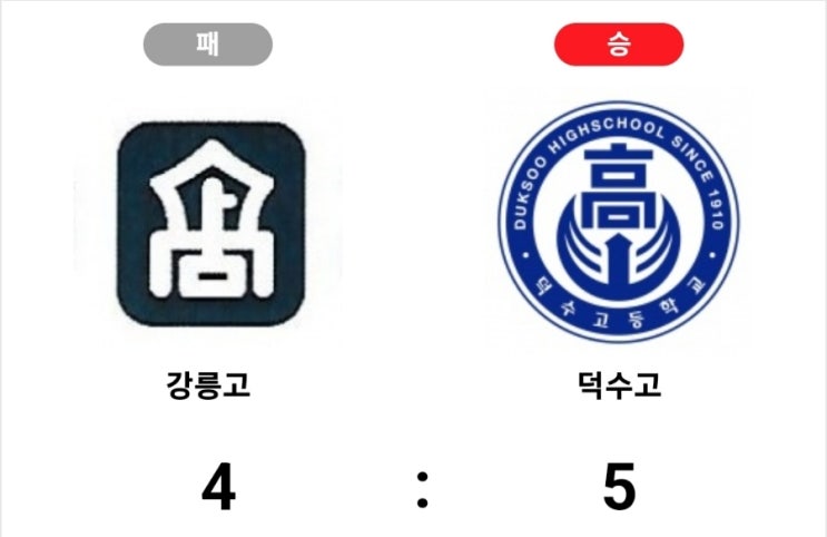 결승 강릉고 vs <b>덕수고 우승</b> 덕수고 준우승 강릉고