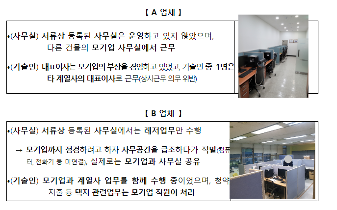 불공정 벌떼입찰, 공공택지에서 퇴출시킨다.국토교통부 불공정 벌떼입찰, 공공택지에서 퇴출시킨다.국토교통부