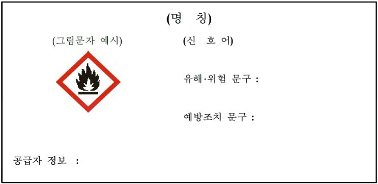  물질안전보건자료(MSDS)6-경고표시