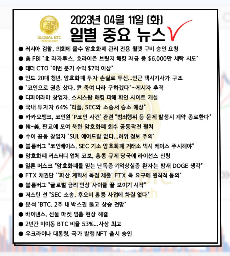  2023년 04월 11일 (화) 일별 중요 뉴스