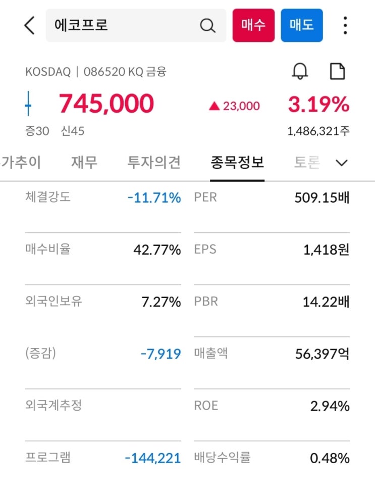  배운대로 한다, 코스닥 인버스 가즈아!