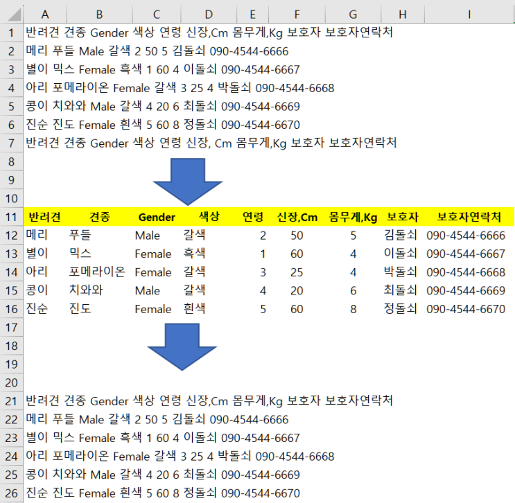  엑셀팁 - 문자열 데이타용 함수 - 문자열 분리 textsplit ( ) 과 문자데이타를 합쳐주는 textjoin ( ) 함수