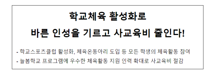 학교체육 활성화로 바른 인성을 기르고 사교육비 줄인다! 학교체육 활성화로 바른 인성을 기르고 사교육비 줄인다!