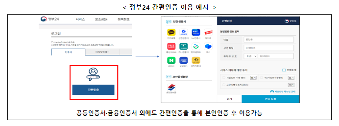 112 긴급신고앱, 간편인증으로 이용 가능_행정안전부 112 긴급신고앱, 간편인증으로 이용 가능_행정안전부