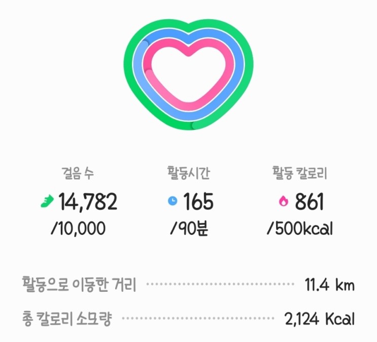 230410 월 / 다이어트 일상 일기 / 쑥 캐고 3일 연속 달리기
