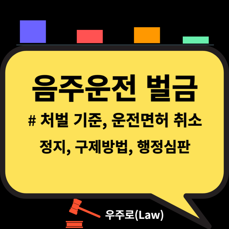  음주운전 총정리(처벌, 벌금, 음주수치, 음주운전자 교육, 운전면허 취소, 정지, 구제방법, 행정심판, 행정소송, 감경사유)