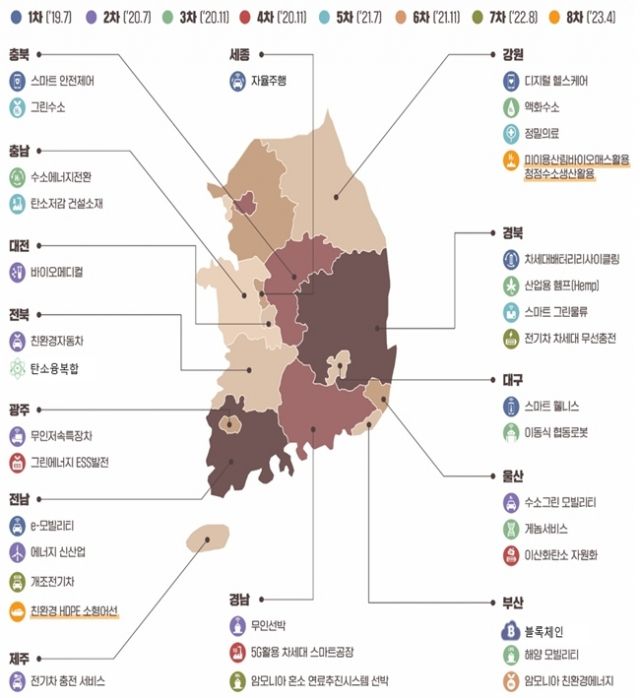  블록체인 기반 실손보험 간편청구 서비스 부산서 실증