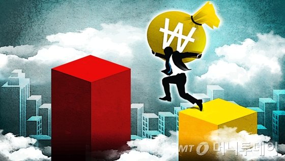 은행 주담대 내려가는데···여전히 높은 보험사 은행 주담대 내려가는데···여전히 높은 보험사
