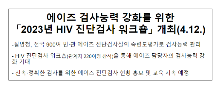 에이즈 검사능력 강화를 위한 「2023년 HIV 진단검사 워크숍」 개최(4.12.) 에이즈 검사능력 강화를 위한 「2023년 HIV 진단검사 워크숍」 개최(4.12.)