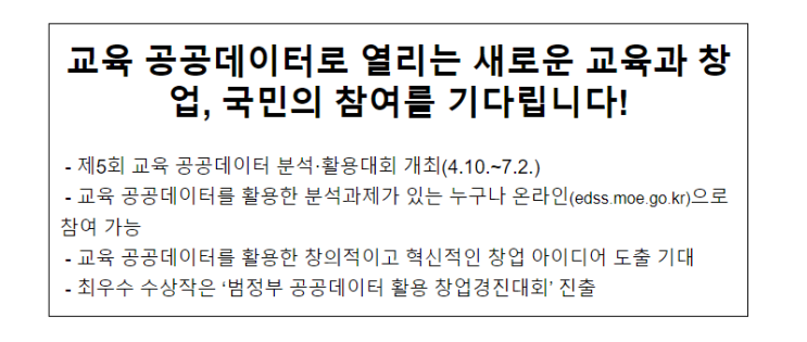 교육 공공데이터로 열리는 새로운 교육과 창업, 국민의 참여를 기다립니다! 교육 공공데이터로 열리는 새로운 교육과 창업, 국민의 참여를 기다립니다!
