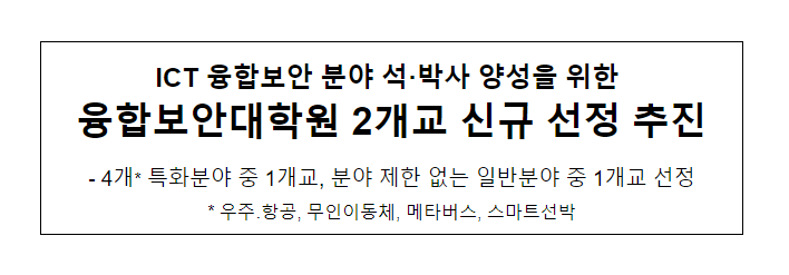 ICT 융합보안 분야 석·박사 양성을 위한 융합보안대학원 2개교 신규 선정 추진 ICT 융합보안 분야 석·박사 양성을 위한 융합보안대학원 2개교 신규 선정 추진
