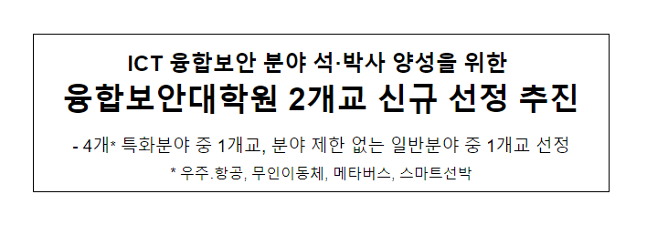 ICT 융합보안 분야 석·박사 양성을 위한 융합보안대학원 2개교 신규 선정 추진