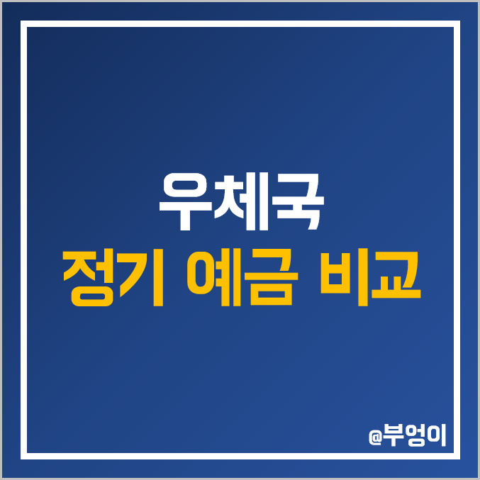우체국 정기 예금 금리 비교 : 이자율 높은 상품 및 우정사업본부 예금자보호·예금보호 한도 우체국 정기 예금 금리 비교 : 이자율 높은 상품 및 우정사업본부 예금자보호·예금보호 한도