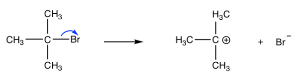  Homolytic and Heterolytic Cleavage