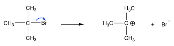 Homolytic and Heterolytic Cleavage