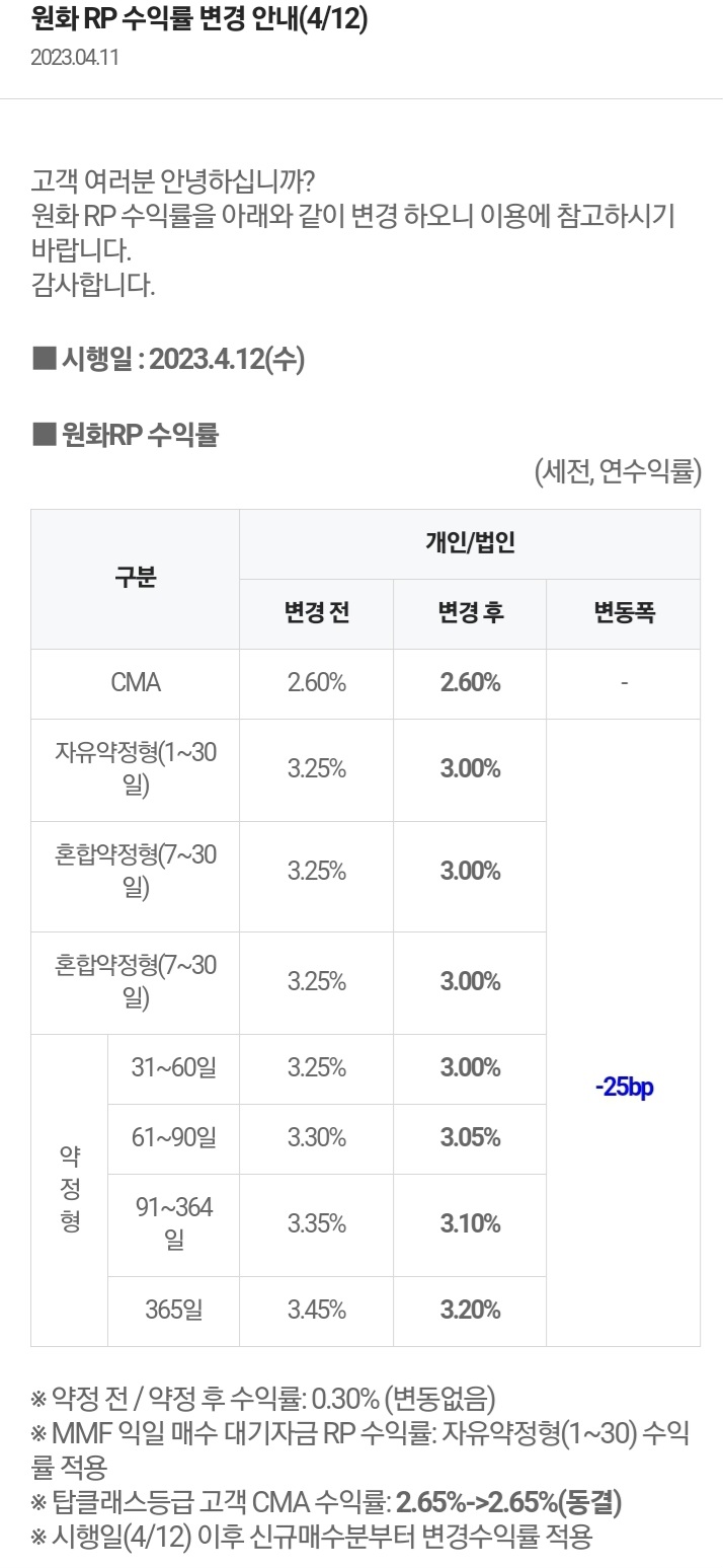  NH투자증권 원화 RP, 원화 발행어음 금리 인하 (-25bp, 2023. 4. 12. 부터)