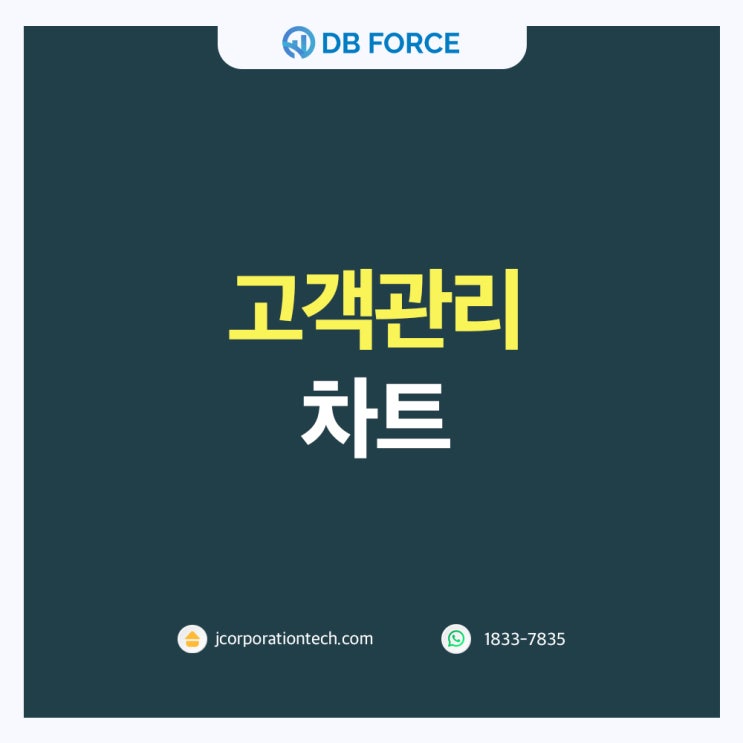  고객관리차트, 대시보드를 활용해 업무처리를 손쉽게