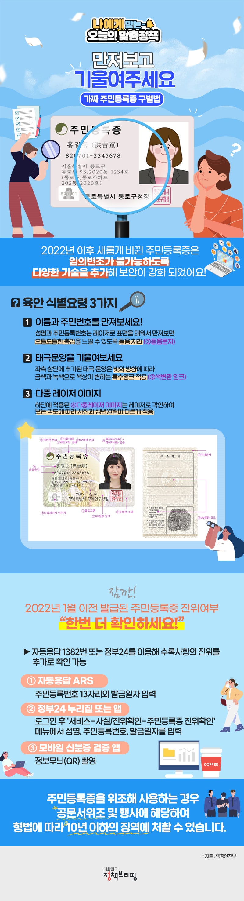 가짜 주민등록증, 이렇게 가려내세요” : 네이버 블로그