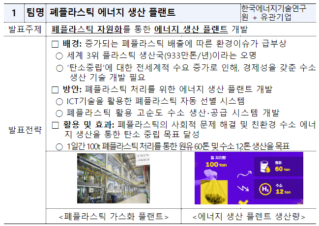 출연연 테크노믹스 오디션 개최_과학기술정보통신부 출연연 테크노믹스 오디션 개최_과학기술정보통신부
