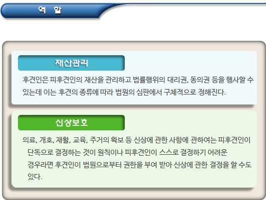 국민기초생활보장제도 - 성년후견제도 국민기초생활보장제도 - 성년후견제도
