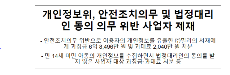 개인정보위, 안전조치의무 및 법정대리인 동의 의무 위반 사업자 제재 개인정보위, 안전조치의무 및 법정대리인 동의 의무 위반 사업자 제재