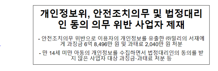 개인정보위, 안전조치의무 및 법정대리인 동의 의무 위반 사업자 제재