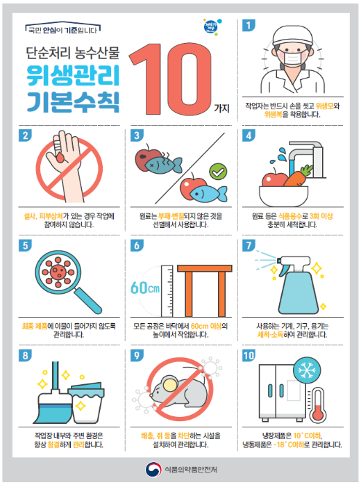 단순처리 농.수산물 생산업체 위생점검 실시_식품의약품안전처 단순처리 농.수산물 생산업체 위생점검 실시_식품의약품안전처
