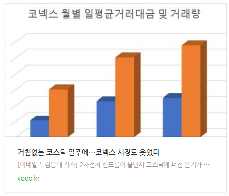 [저녁뉴스] 거침없는 코스닥 질주에…코넥스 시장도 웃었다