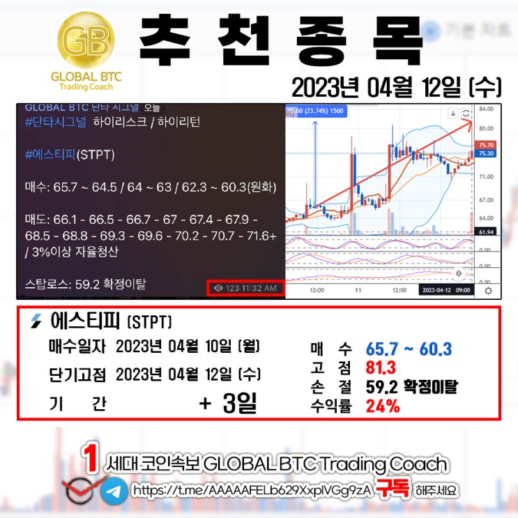  2023년 04월 12일 (수) GLOBAL BTC 추천결과
