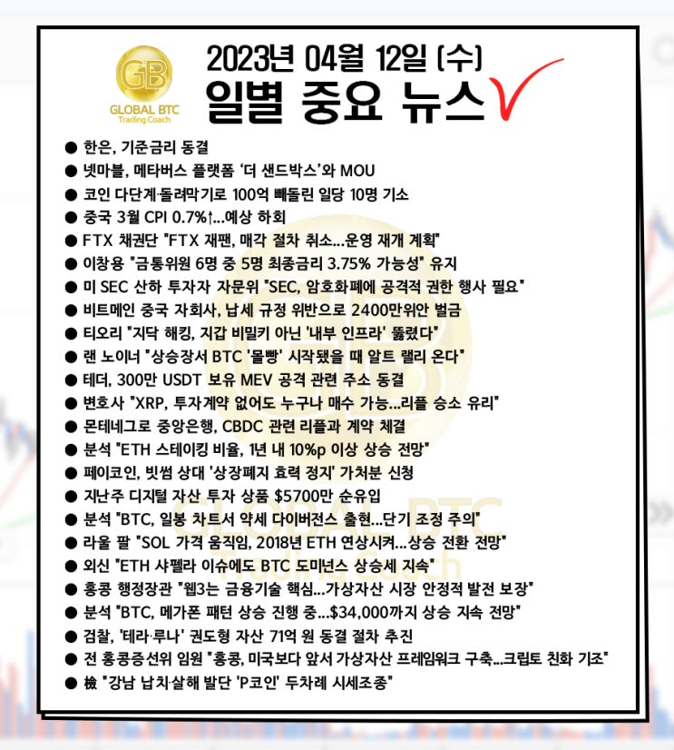  2023년 04월 12일 (수) 일별 중요 뉴스