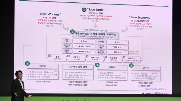  코엔의 태양광 이모저모