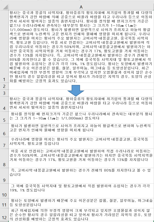  엑셀 팁 - 문자열 다루기 - 긴 문서를 문장단위로 각 셀에 나누어 주는 추가 기능인 "Split Text to Columns"