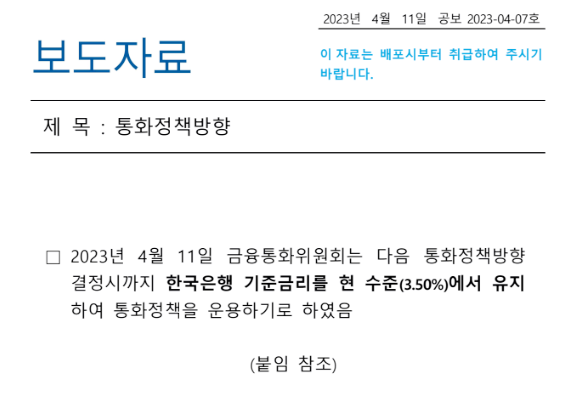  한국은행 기준금리 동결 미국금리 차이 경제 상식