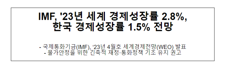 국제통화기금(IMF) '23.4월 세계경제전망(WEO) 발표('23년 세계 경제성장률 2.8%, 한국 경제성장률 1.5% 전망)_기획재정부 국제통화기금(IMF) '23.4월 세계경제전망(WEO) 발표('23년 세계 경제성장률 2.8%, 한국 경제성장률 1.5% 전망)_기획재정부