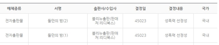 판매중지) 유아르-둘만의 밤 (4/13) 판매중지) 유아르-둘만의 밤 (4/13)