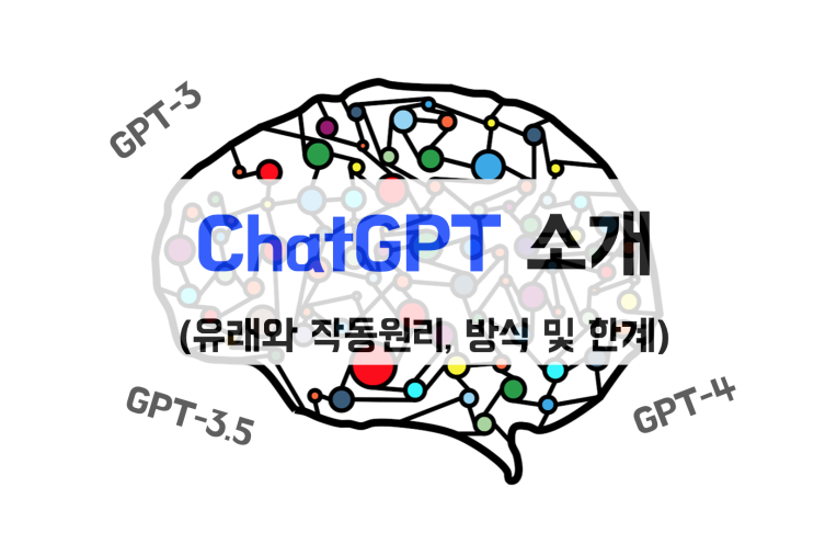 GPT-3.5 기반의 ChatGPT 유래와 작동원리, 학습방식 및 한계점