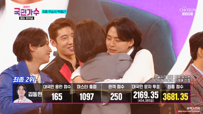 국민가수 12회 결승 2R 최종 2위 청정 숯 보이스 김동현, 파이널 결승 2R 인생곡 미션 '나를 사랑했던 사람아' 김동현 역사의 시작을 함께해서 영광이다
