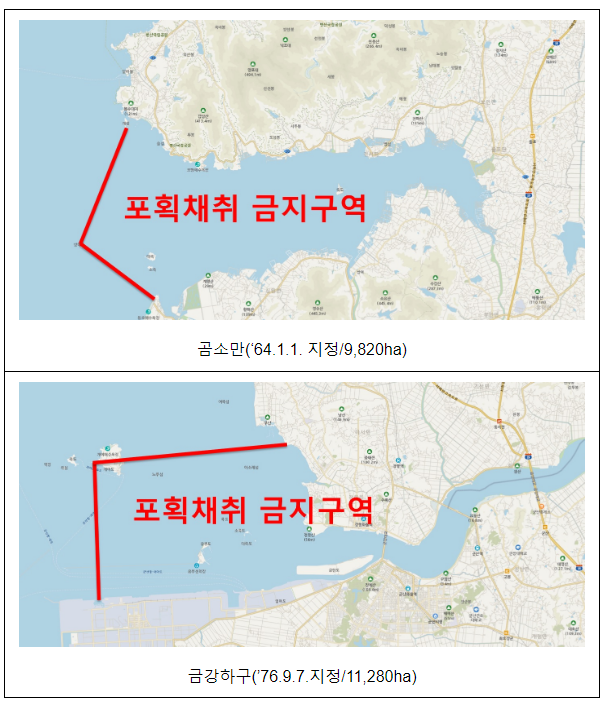 금어기·금지체장을 완화하고, 곰소만·금강하구 포획금지구역을 해제한다 금어기·금지체장을 완화하고, 곰소만·금강하구 포획금지구역을 해제한다