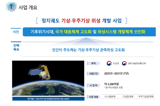 민간주도 ´기상위성 개발 체계´ 가동, ´우주산업´ 촉진 민간주도 ´기상위성 개발 체계´ 가동, ´우주산업´ 촉진