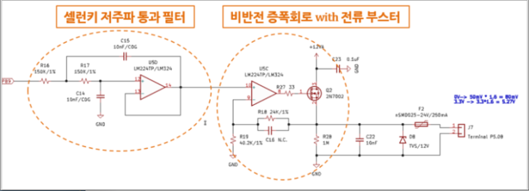  8.2. [AO] Analog Output 회로 -회로 설계
