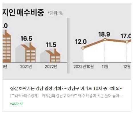 [저녁뉴스] "집값 하락기는 강남 입성 기회?"…강남구 아파트 10채 중 3채 외지인 매수