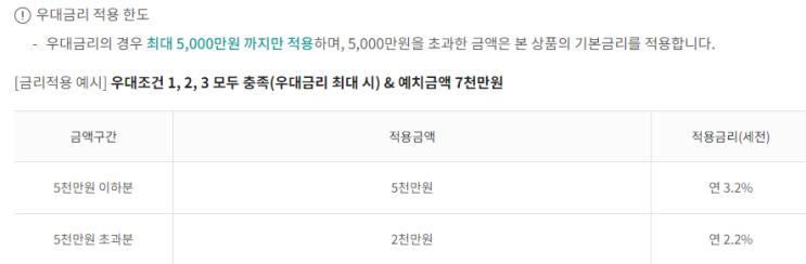  파킹통장 추천 하나저축은행 최고 3.2%, KB증권(3.65%),미래에셋증권(3.7%) 한국투자증권(3.75%) 발행어음(예금 금리 비교 이자 높은 이율 제2금융권 입출금통장개설)