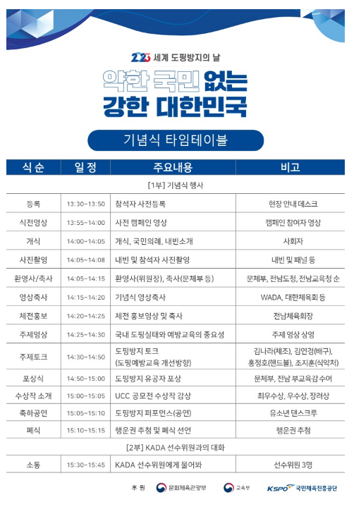 김연경(배구), 김나라(체조), 홍정호(핸드볼) 선수, 도핑방지 나선다 김연경(배구), 김나라(체조), 홍정호(핸드볼) 선수, 도핑방지 나선다