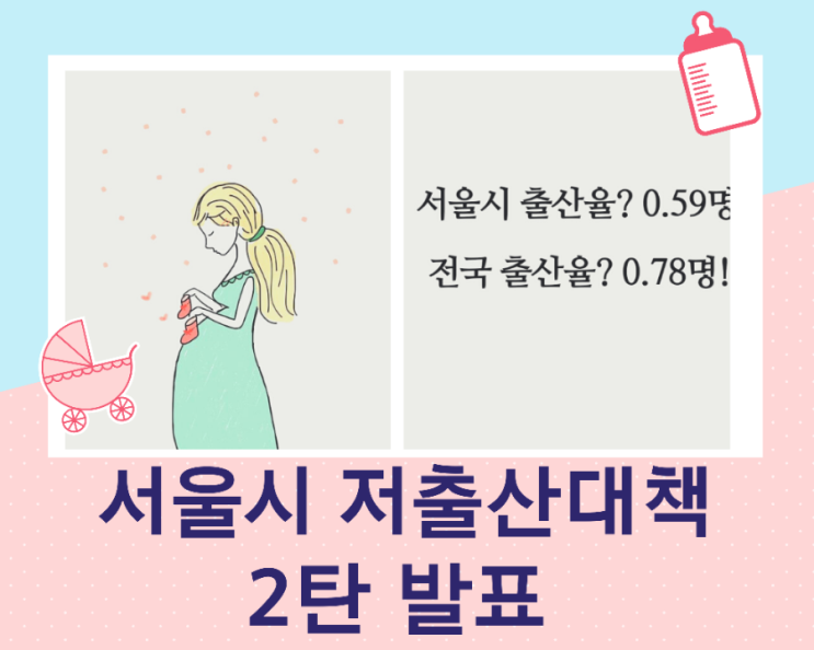  서울시 저출산 대책 산후조리비 100만 원 지원, 임산부 교통비, 아이 돌봄 지원, 고령 산모 검사 지원