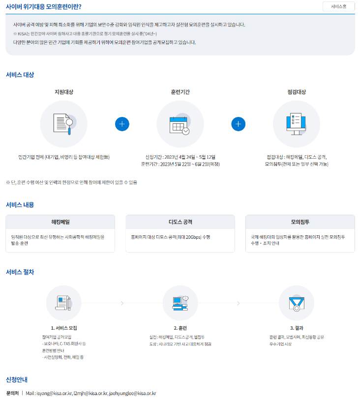 2023년 상반기 민간분야 사이버 위기대응 모의훈련 안내 2023년 상반기 민간분야 사이버 위기대응 모의훈련 안내